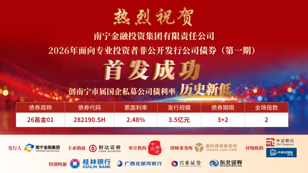 640(首發(fā)債券) 640(首發(fā)債券)